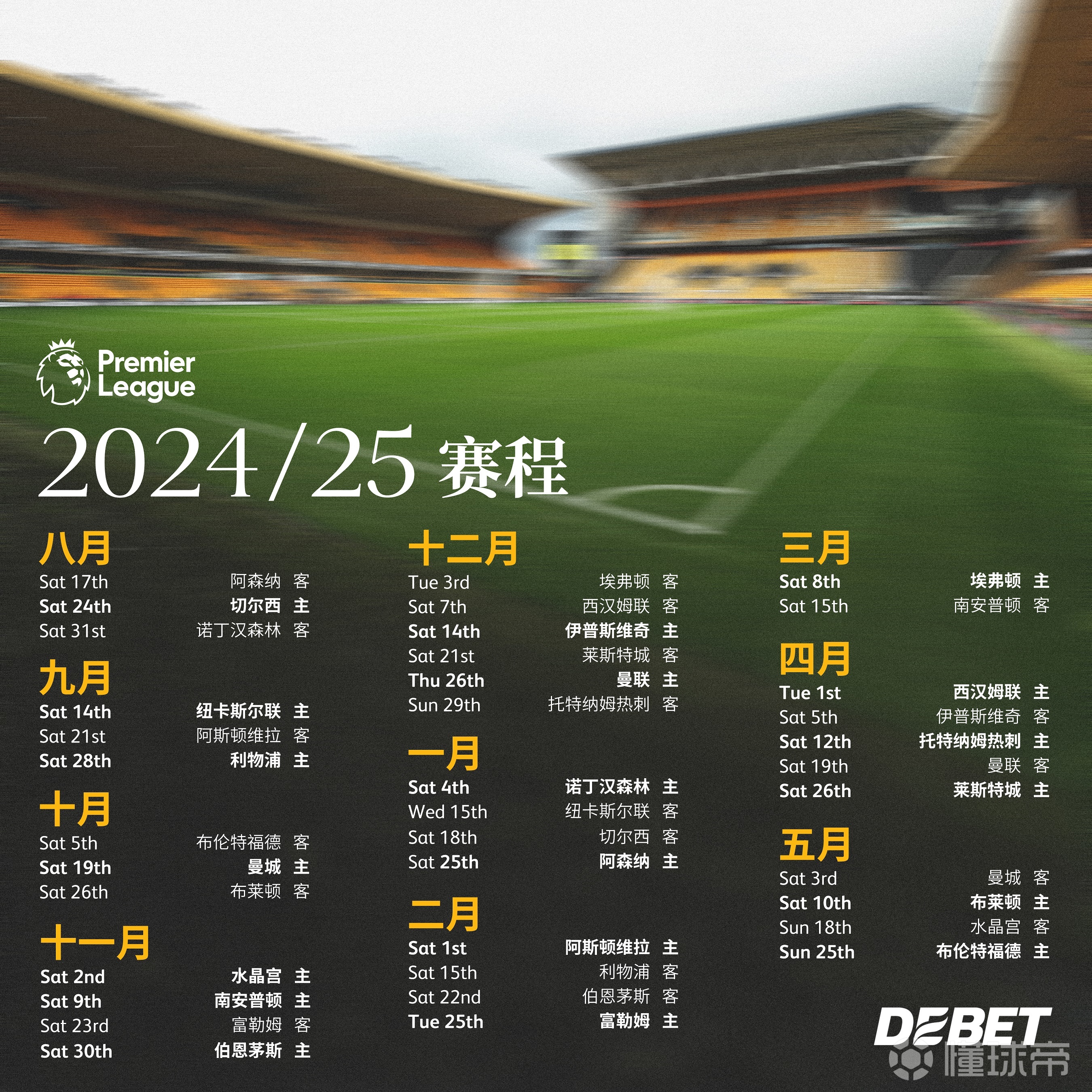 英超赛程吃紧，广州队窗口期临场应变，压力陡增，赛季目标并未改变